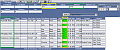parameters 3 sm