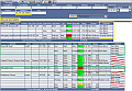 parameters 8 sm