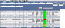 Fig. No. 1 report basic sum 0