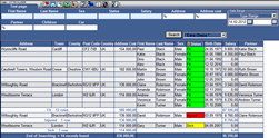Fig. No. 2 report basic sort 1
